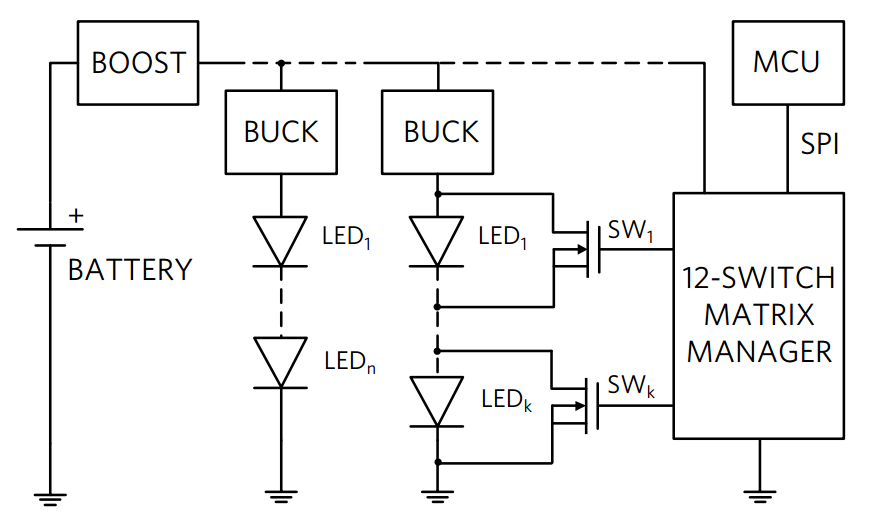 汽车LED驱动器结构