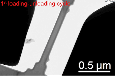 然后在电子显微镜内以良好控制的方式单轴拉伸金刚石桥