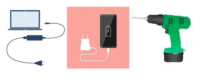 图形描绘了不同电池供电设备所需的不同类型的充电器