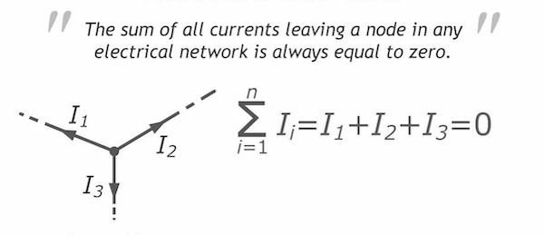 在任何电网中留下节点的所有电流的总和始终等于零。