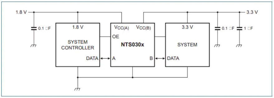 NTS030x的代表性应用电路