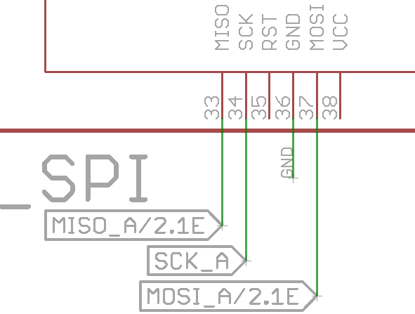 示例:带有XREF标签的信号(图1)