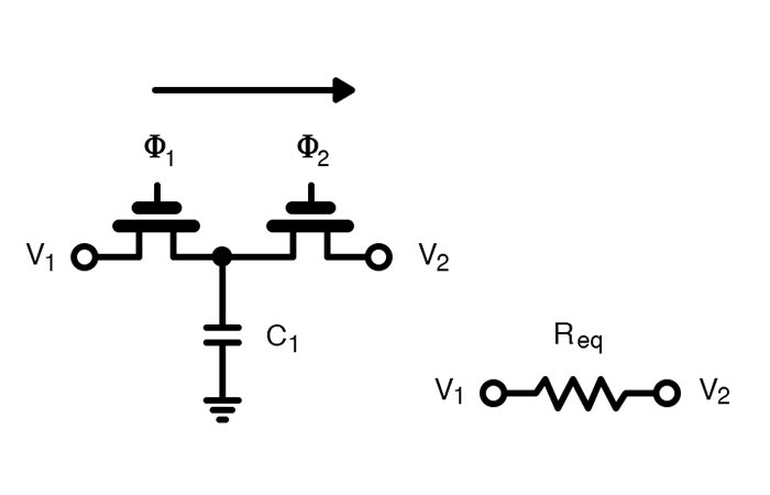 A switched-capacitor resistor.