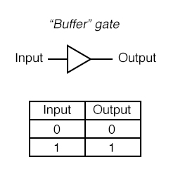 制造称为缓冲器的特殊逻辑门以执行与两个逆变器相同的功能