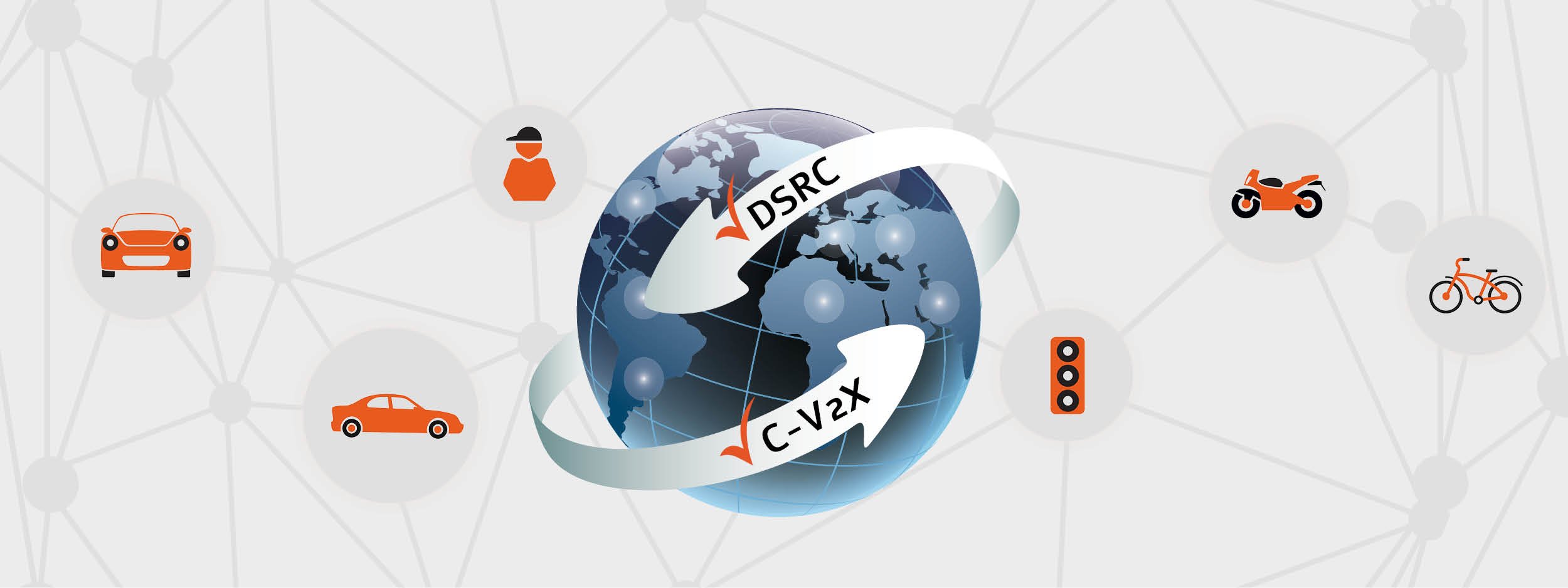 C V2x在车对车通信中超越dsrc吗 新闻 Ag亚博科技 Yabo Sports Lol亚博对ig