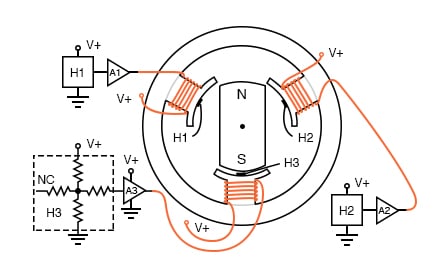 霍尔效应传感器通道3-Φ无刷直流电机