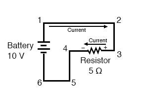 电阻器电压降的极性